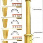 схема: колонны, полуколоны из пенополистирола