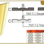 Колонна угловая ТКЛ7 с размерами
